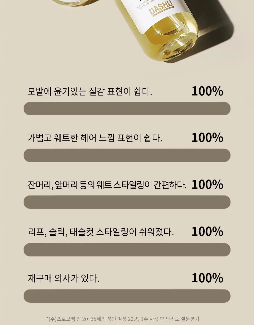 [변우석 Pick]다슈 프로 에어리 폴리쉬 오일 100ml 기획세트(+10ml 증정) 상세페이지 13